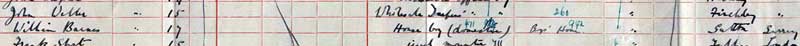 1911 census BArnes