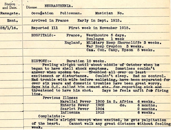 Shell shock ww1 picture